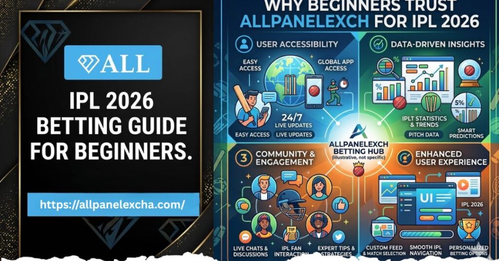 IPL 2026 beginner betting guide with match insights