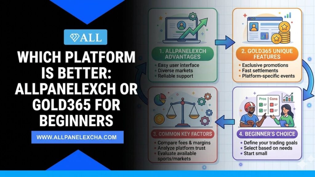 AllPanelExch vs Gold365 beginner platform comparison