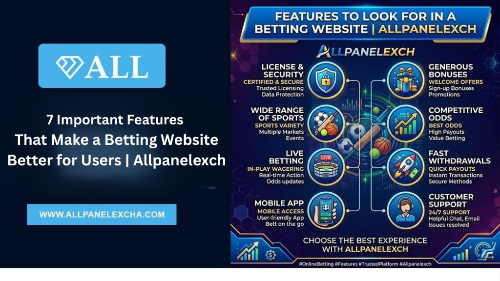 Allpanelexch betting website guide showing secure features, user-friendly navigation, and trusted platform insights for beginners.