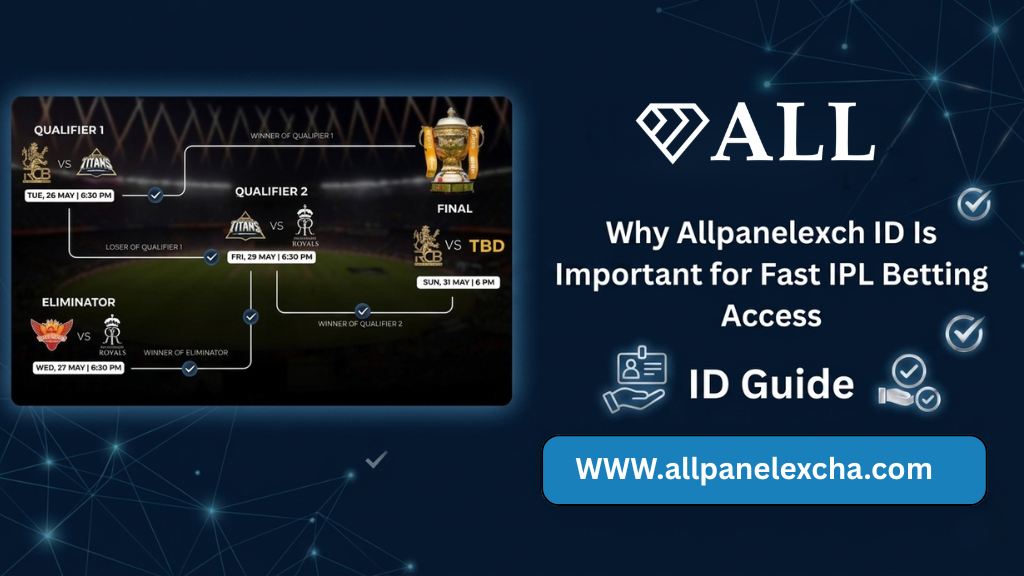Allpanelexch ID guide explaining fast IPL betting access, live odds tracking, secure login, and smooth mobile usability.